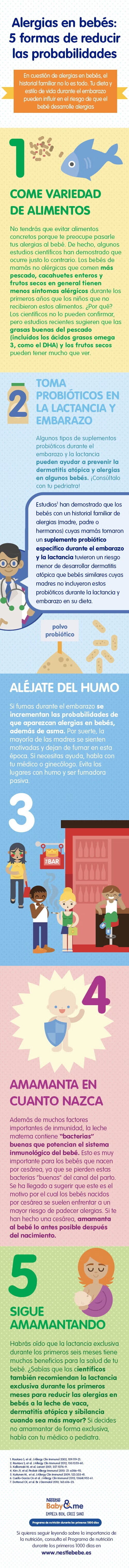 Alergias en bebés, como evitarlas infografía Alergias en bebés, como evitarlas infografía