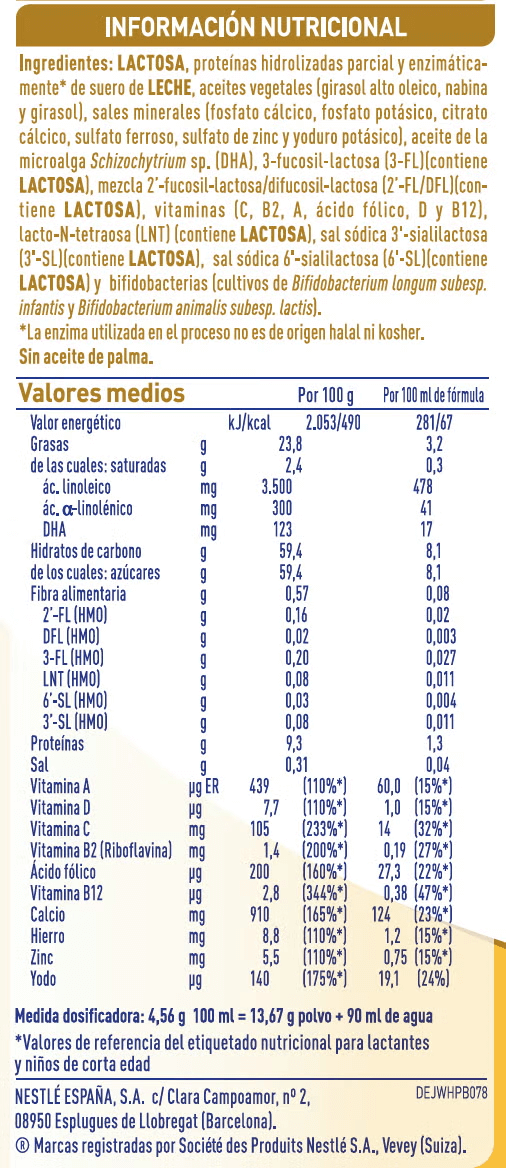 Informacion nutricional