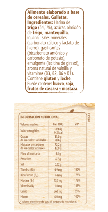 Tabla nutricional Nestlé Pequegalletas