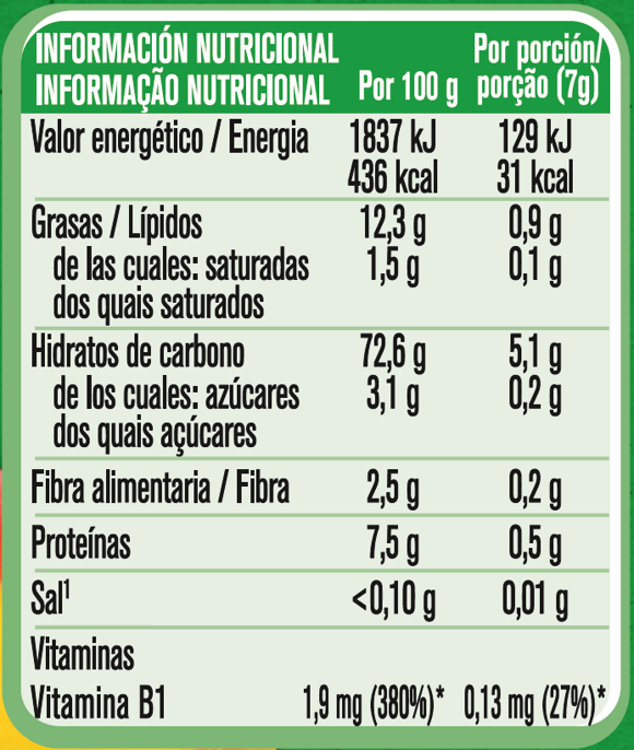 información nutricional