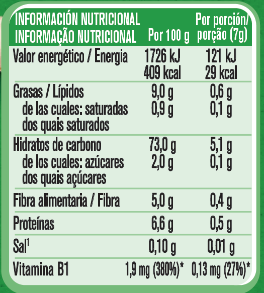 información nutricional