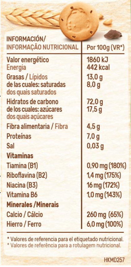 información nutricional
