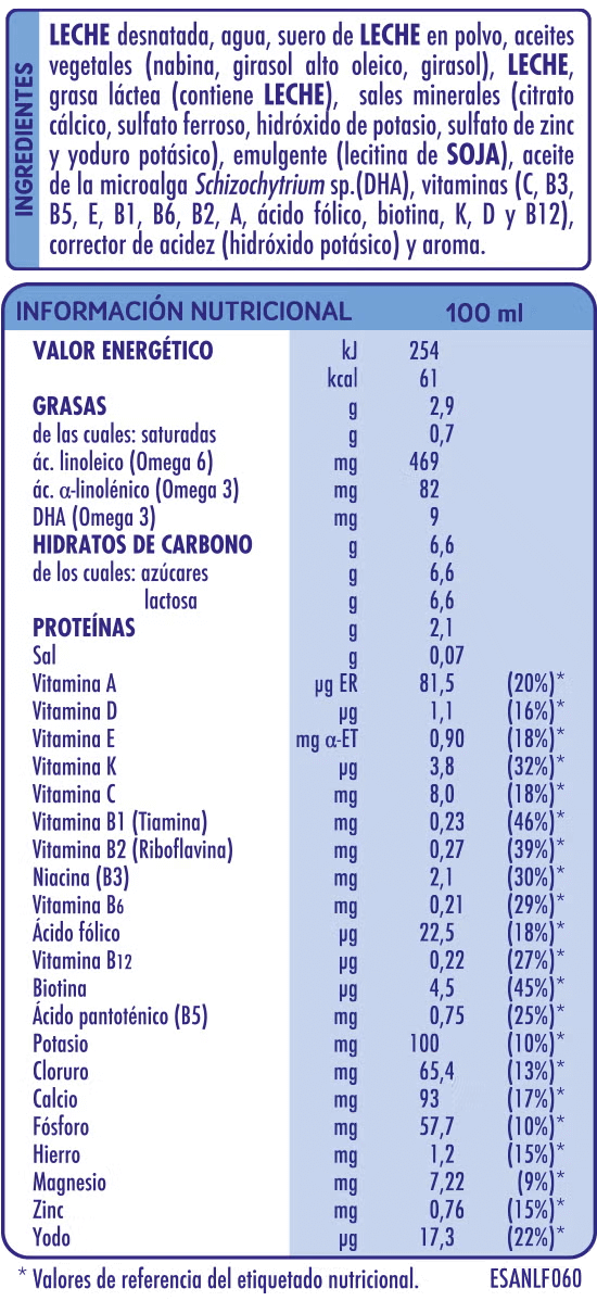 Nativa 3 junior Información nutricional