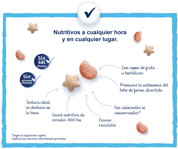 NATURNES BIO NATURNES BIO