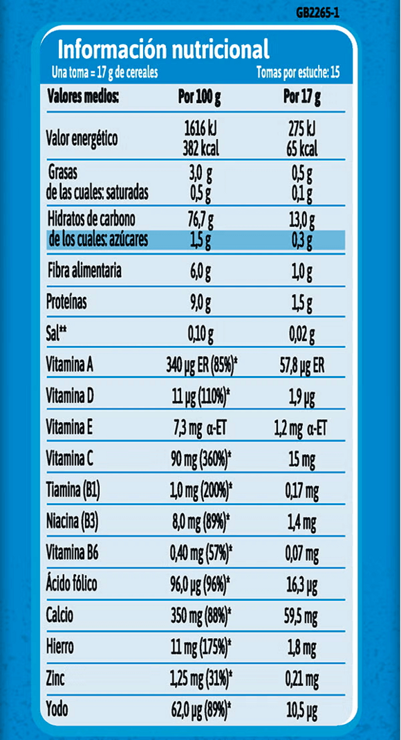 información nutricional