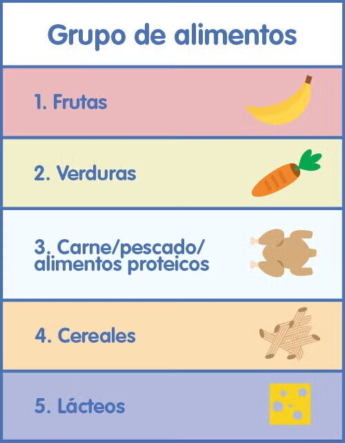 Menú infantil
