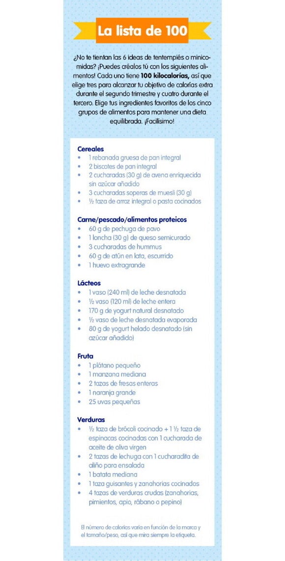 Lista alimentos 100 calorías embarazo Lista alimentos 100 calorías embarazo