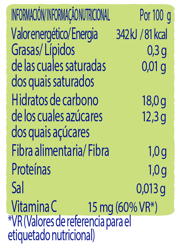 Ingredientes e información nutricional