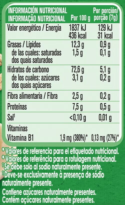 tabla tabla