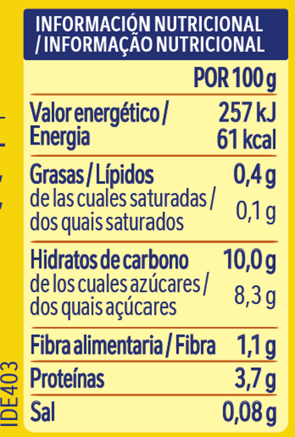 Tabela nutricional Tabela nutricional