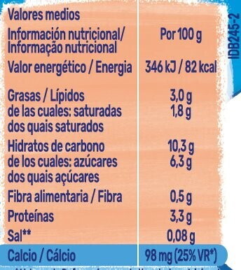 información nutricional información nutricional