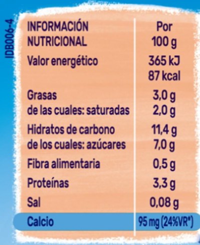 Información nutricional Información nutricional