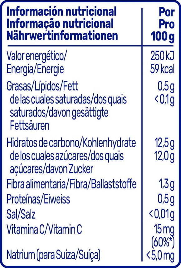 Puré Nestlé bolsita Cool Fruits | Ingredientes y información nutricional