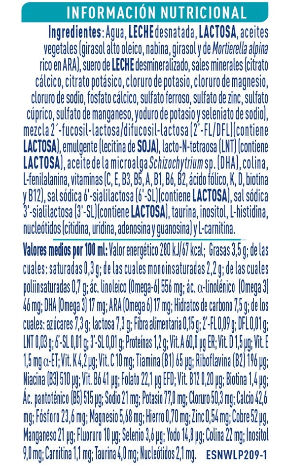 Información nutricional