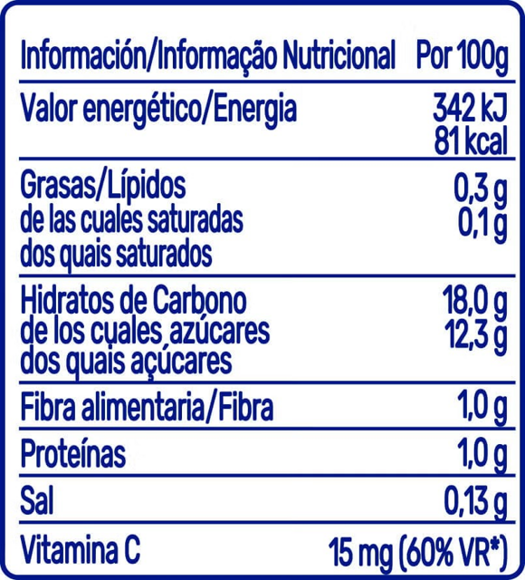 Puré Nestlé bolsita Party Fruits | Ingredientes e información nutricional