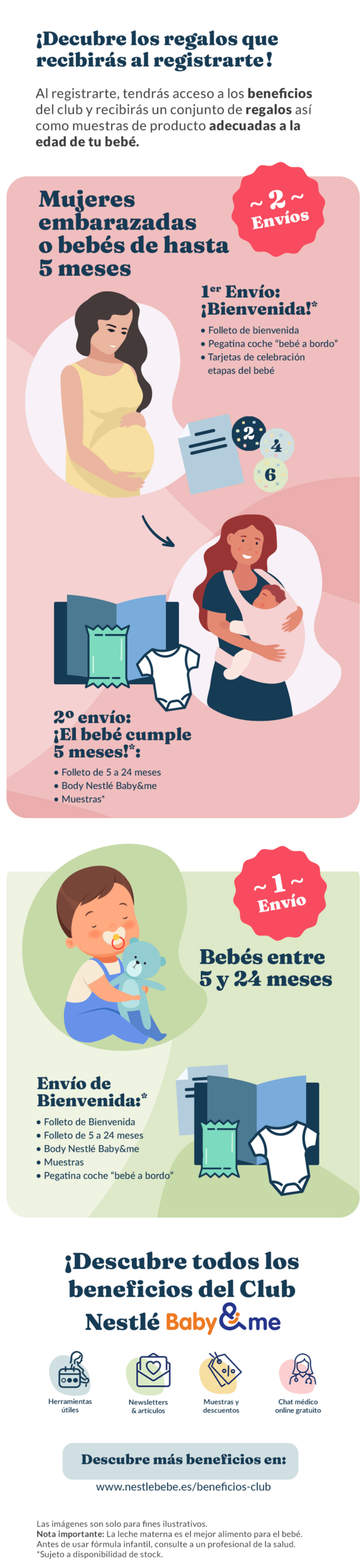 Kit de bienvenida del Club Nestlé Baby&me