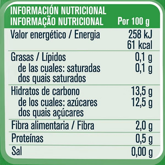 Tabla nutricional Bolsita puré de fruta GERBER Mango para bebés