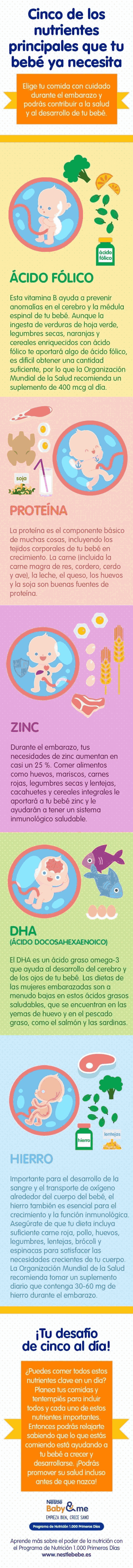 La lactancia materna, información en cifrasLa lactancia materna, información en cifras