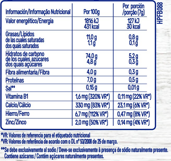 Ingredientes e información nutricional