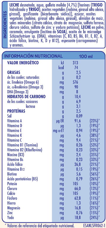Ingredientes e información nutricional
