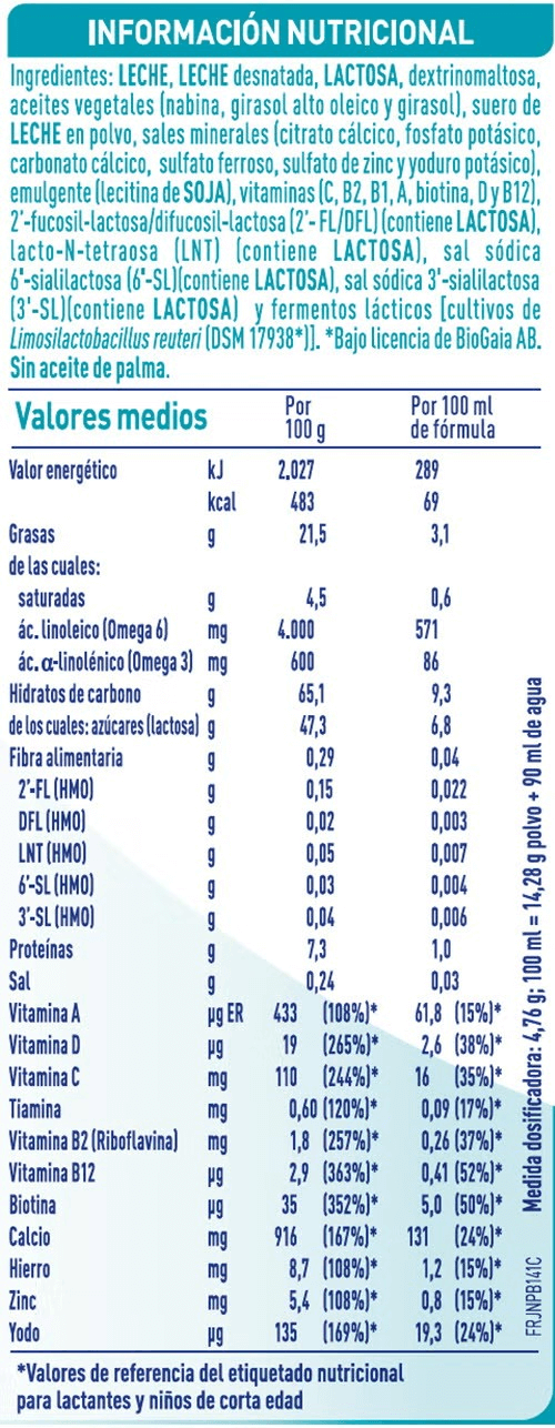 Ingredientes e información nutricional