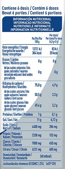 Sobre SRO: Glucosa, cloruro de sodio, citrato de potasio, citrato de sodio, cloruro de potasio. Sobre L. rhamnosus GG : Maltodextrina, Lacticaseibacillus rhamnosus GG (CGMCC 1.3724).